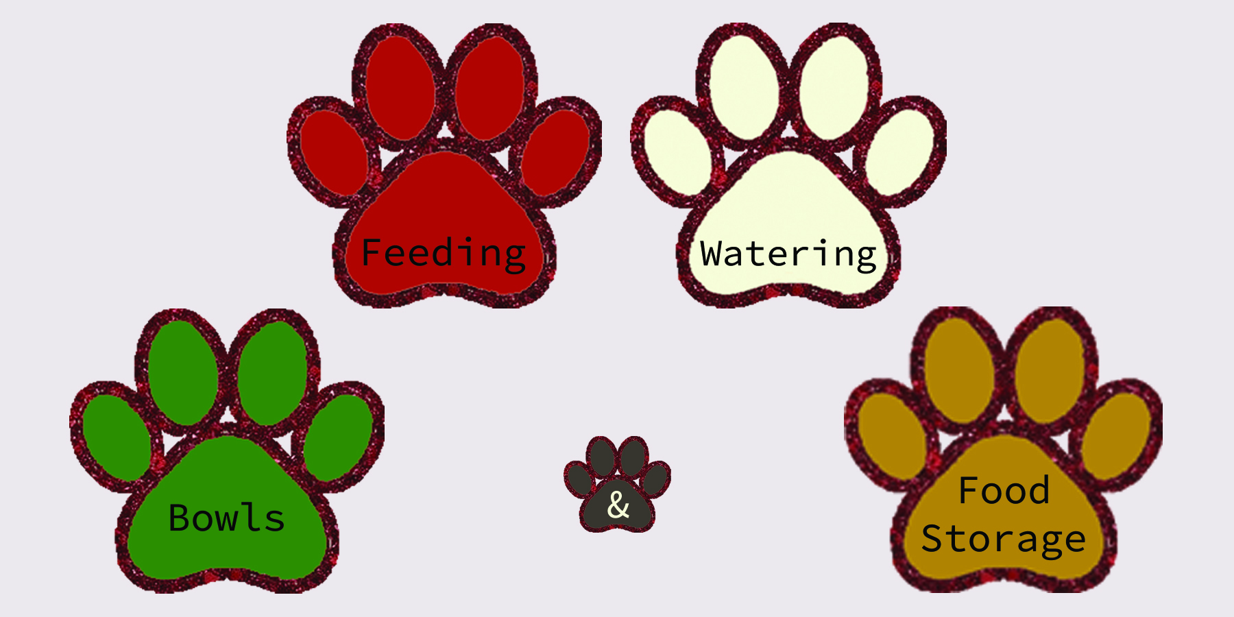 Feeding, watering, bowls, and food storage says it all!