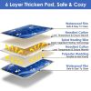 Heated Dog Pad Electric Adjustable Temperature Timer Low Voltage Auto Shutoff Chew Resistant Cord CCS
